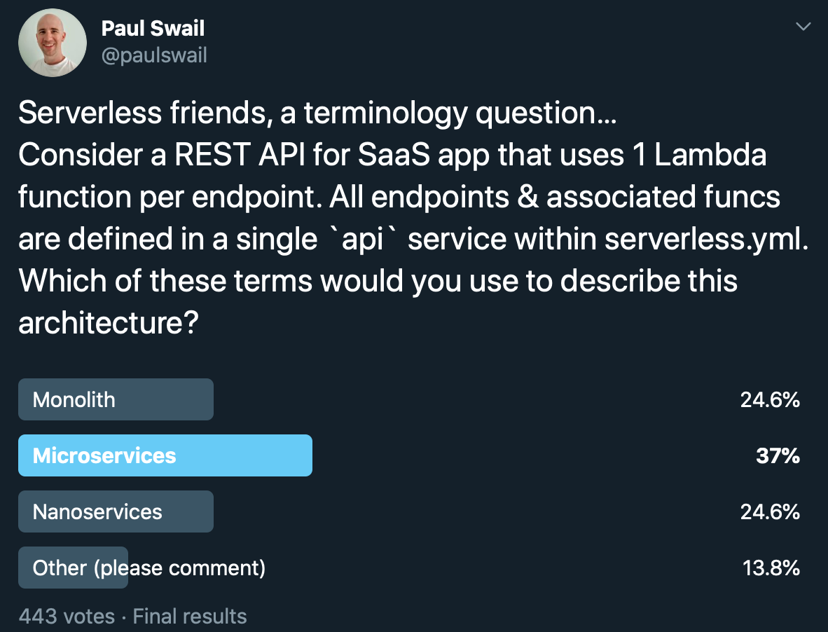 Twitter poll results on serverless architecture style