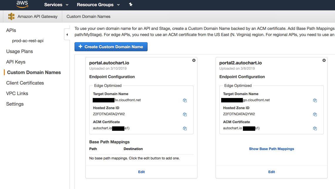 API Gateway custom domains